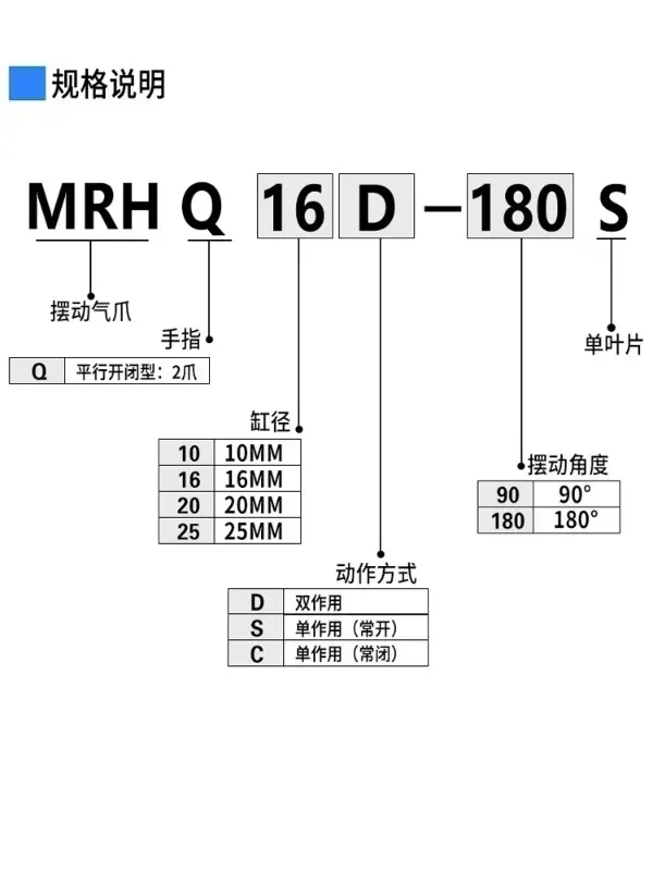 MRHQ10D 16D 20D 25d-90-180s ، SMC نوع الروتاري لقط إصبع الهواء مخلب ، MRHQ10D الهواء المشبك