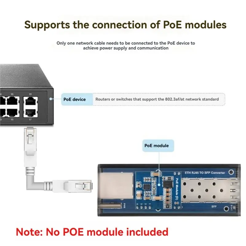 Leading-Mini Gigabit Ethernet RJ45 To SFP Converter Supports 1.25Gbps Optical Module No Poe Module Included Medium