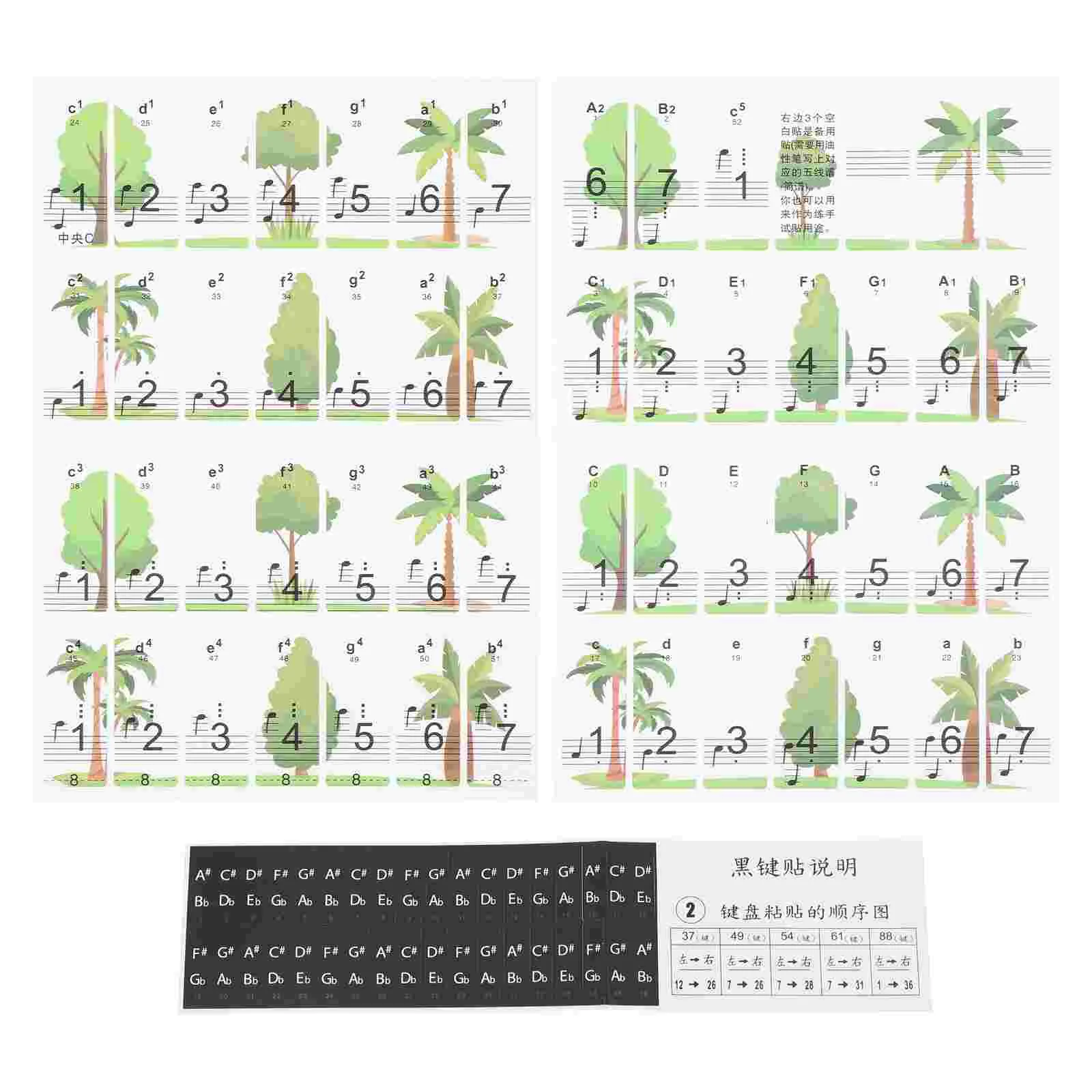 

Keyboard Letter Piano Sticker Child for Kids Stickers Paper Decal Beginner Decals