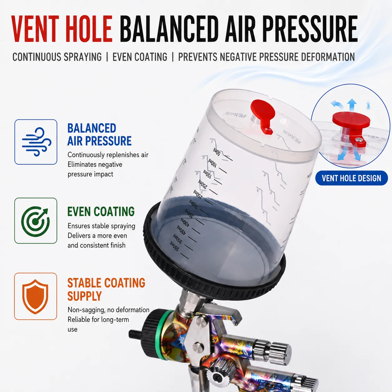 5/10/20-Pack 600ml Spray Gun Paint Mixing Cups, H/O Quick Cup System with Hard Cup, Lid, Adapter, Rod & Plug