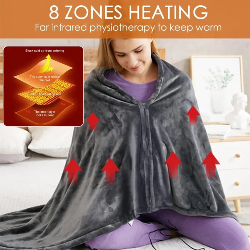 Thumbnail 3 - #37 Best Electric Blankets to Buy In 2026