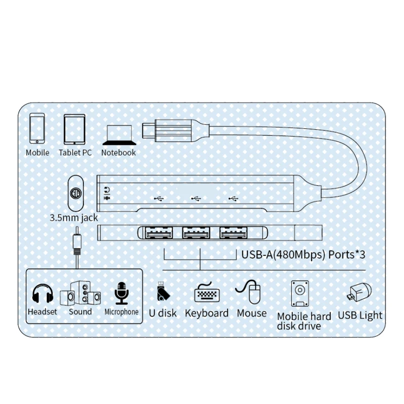 Adaptateur de hub Usb-c airies de jeu Plug and Play Station d'accueil pour ordinateur portable Câble d'extension 6 000 Ordinateur de bureau Convertisseur USB-C pour ordinateur portable