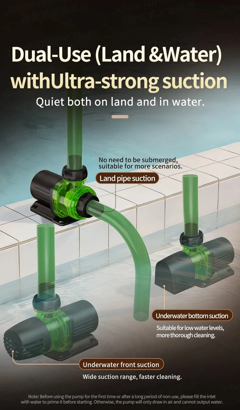 Jebao Jecod 2026 Neue GDP-Serie Bluetooth APP Manuell Gesteuerte Vario Aquarium-Wasserpumpe Wellengenerator für Korallenriff-Aquarien – Detail 6