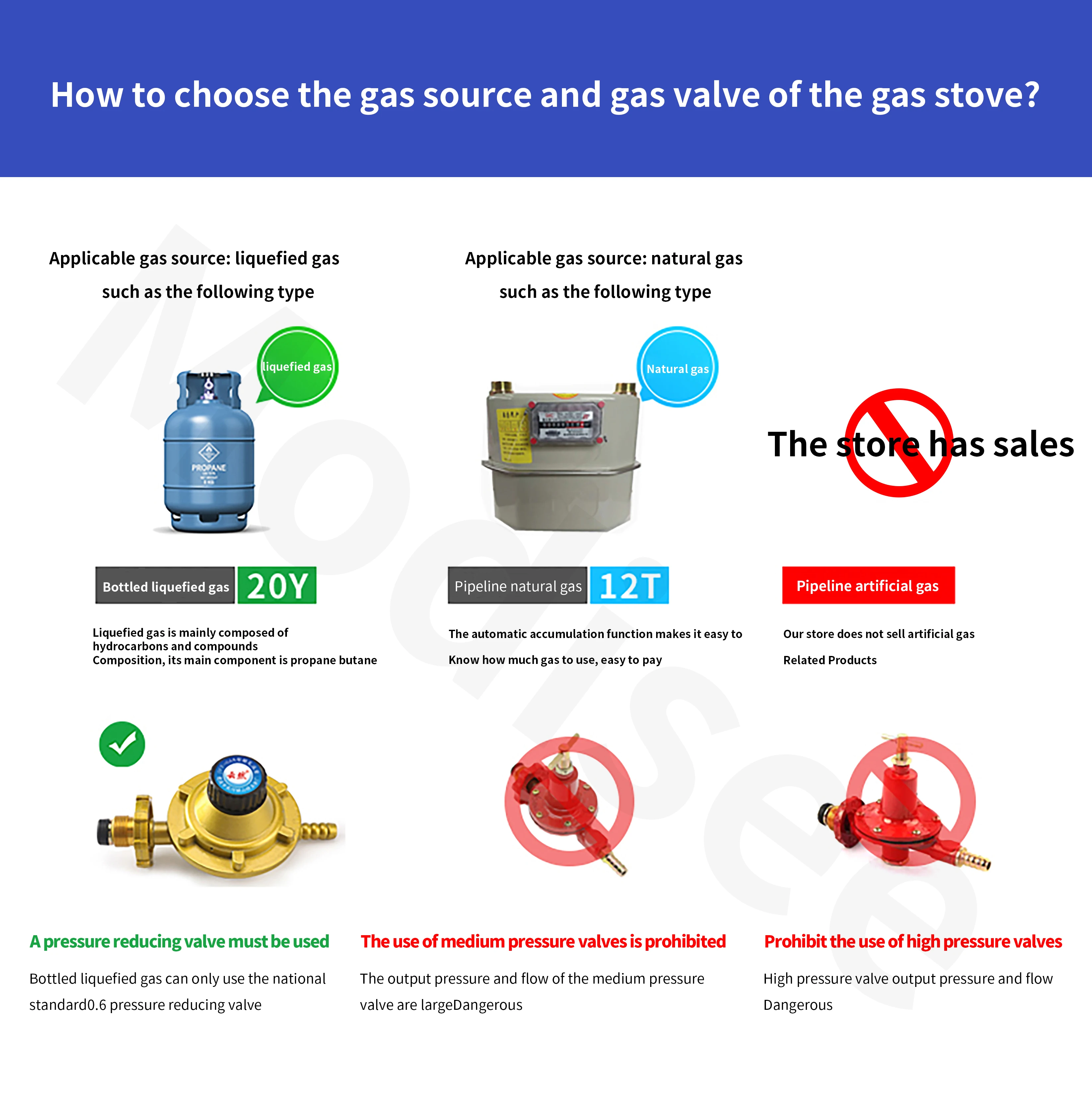 Kochfeld-Gasherd, 2 Brenner, Doppelherd, 4,8 kW, eingebetteter LNG/LPG-Herd für den Haushalt, Desktop-Kochfeld mit doppeltem Verwendungszweck, Gas-Küchenherd – Detail 1