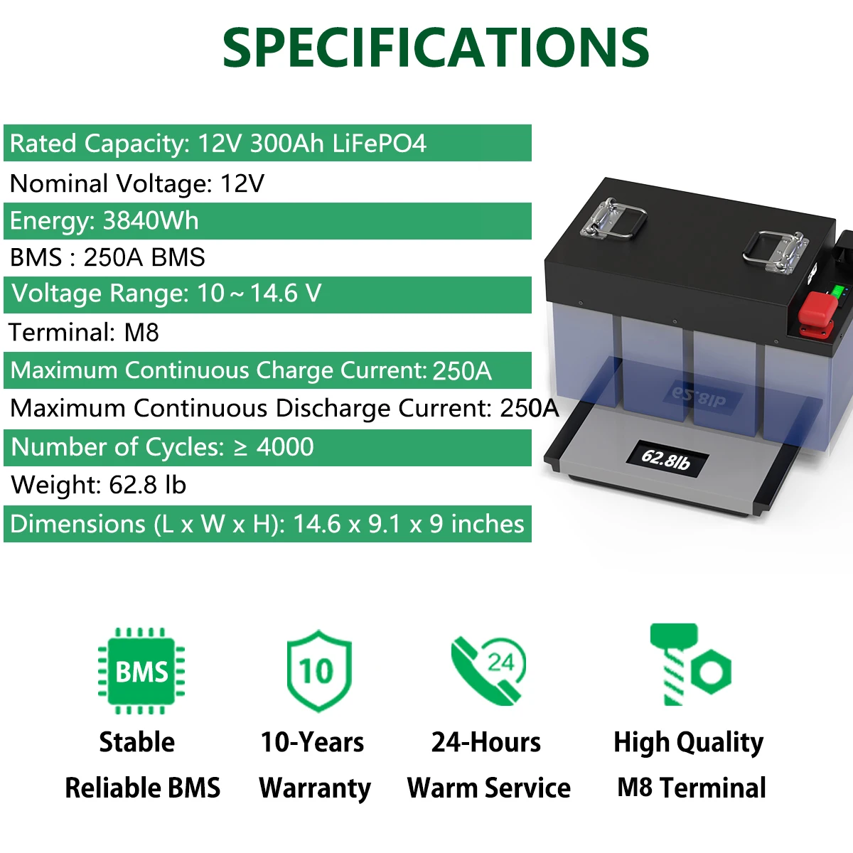 12V 300Ah LiFePO4 Battery Lithium Battery 12.8v 3KW 4S 200A BMS 4000+ Cycles IP65 For RV Boat Solar 10 year Warranty