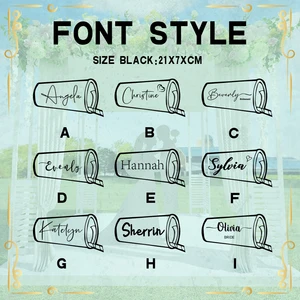 12 Hauptverkaufsparty - №4