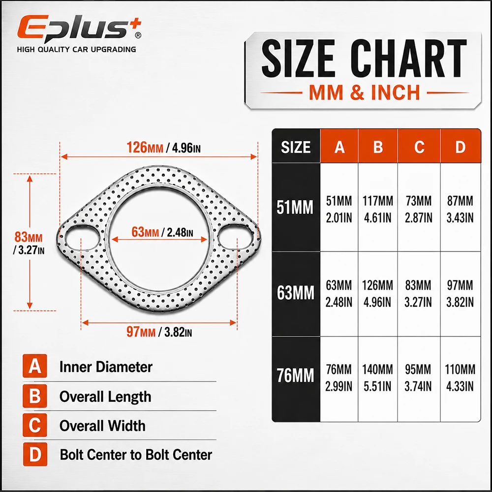 2 Bolt Exhaust Sealing Gasket High Temperature Composite Exhaust Pipe Flange Seal Pad for Car Motorcycle Muffler Downpipe view 2