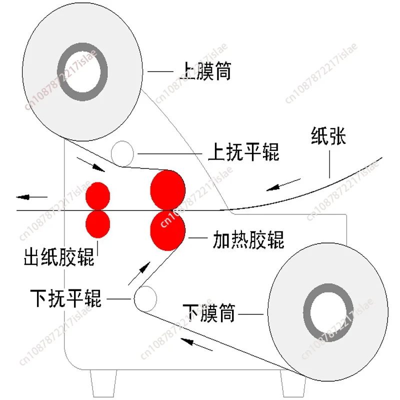 V350 film roll laminator A3 size Four Rollers Hot Roll Laminating Machine electronic temperature control single 220v 1pc