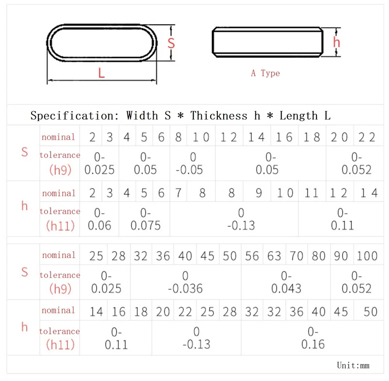 M3 M4 M5 M6 M8 M10 M12 304 Stainless Steel Parallel Keys Pin GB1096 A Type Square Rectangular Keys Dowel Drive Shaft Round Ends