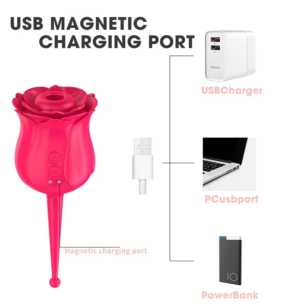 المهبل الحلمة مصاصة قوية لعق الفم مص هزاز شكل الورد الجنس لعب الكبار للنساء البظر تحفيز الجنس متجر #4