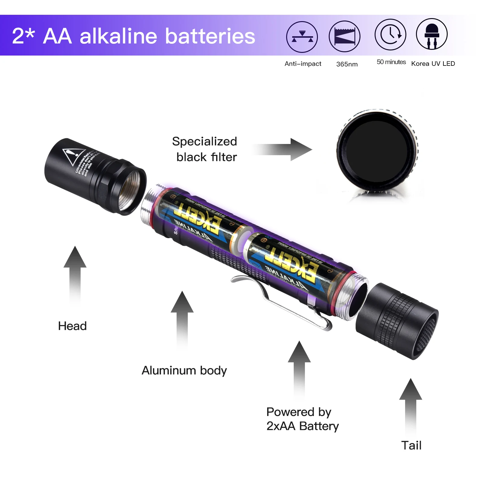 TANK007 20W Laser-type LED High Power Focusing Flashlight KZ01 Rechargeable Battery Tactical Torch