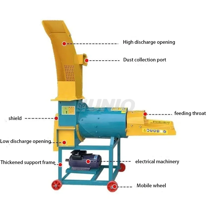 

Hot Sale Dual-Purpose Cutter With Motor Handles Both Wet And Dry Forage