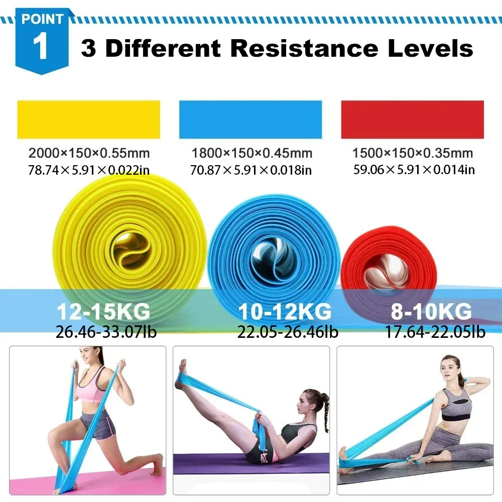 4Pcs/Set Elastic Fitness Bands - Crossfit Workout With Equipment incelemesi ve fiyatı