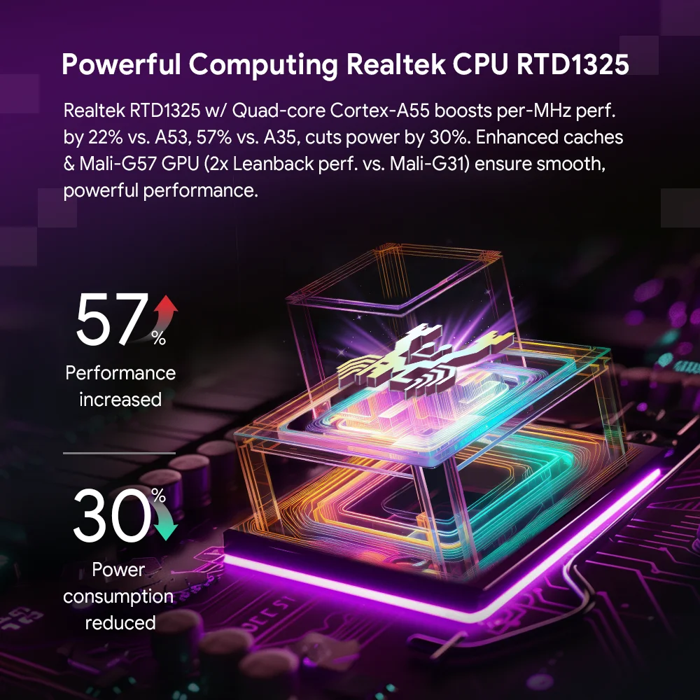 فك التشفير أندرويد 14.0 RT-X2 أندرويد 14 TV Box Realtek1325 CPU دعم AI-PQ AI-SR 1000M 2T2R Wifi5 BT5.2 مشغل الوسائط #3