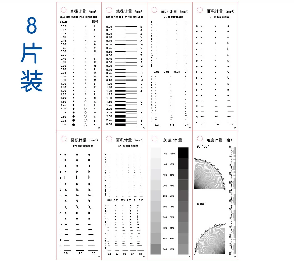 Spot Gauge Spot Card Film Ruler Gauge Gauge Measuring Tool Defect Point Gauge Comparison Card