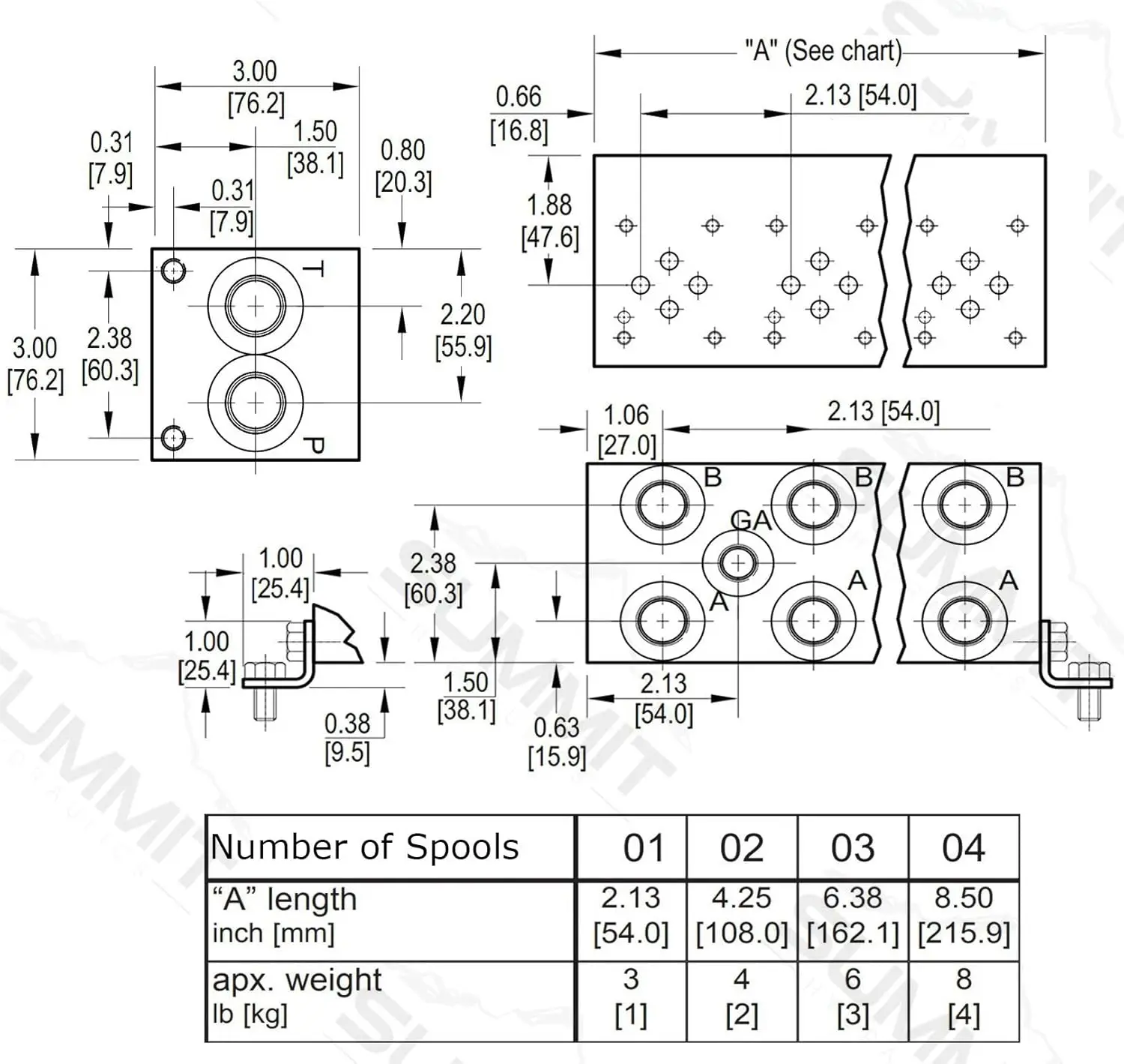 Electric Hydraulic Double Acting Directional Control Valve, 1 Spool, 15 Gpm (A Spool, Controls Double Acting Cylinders, 12