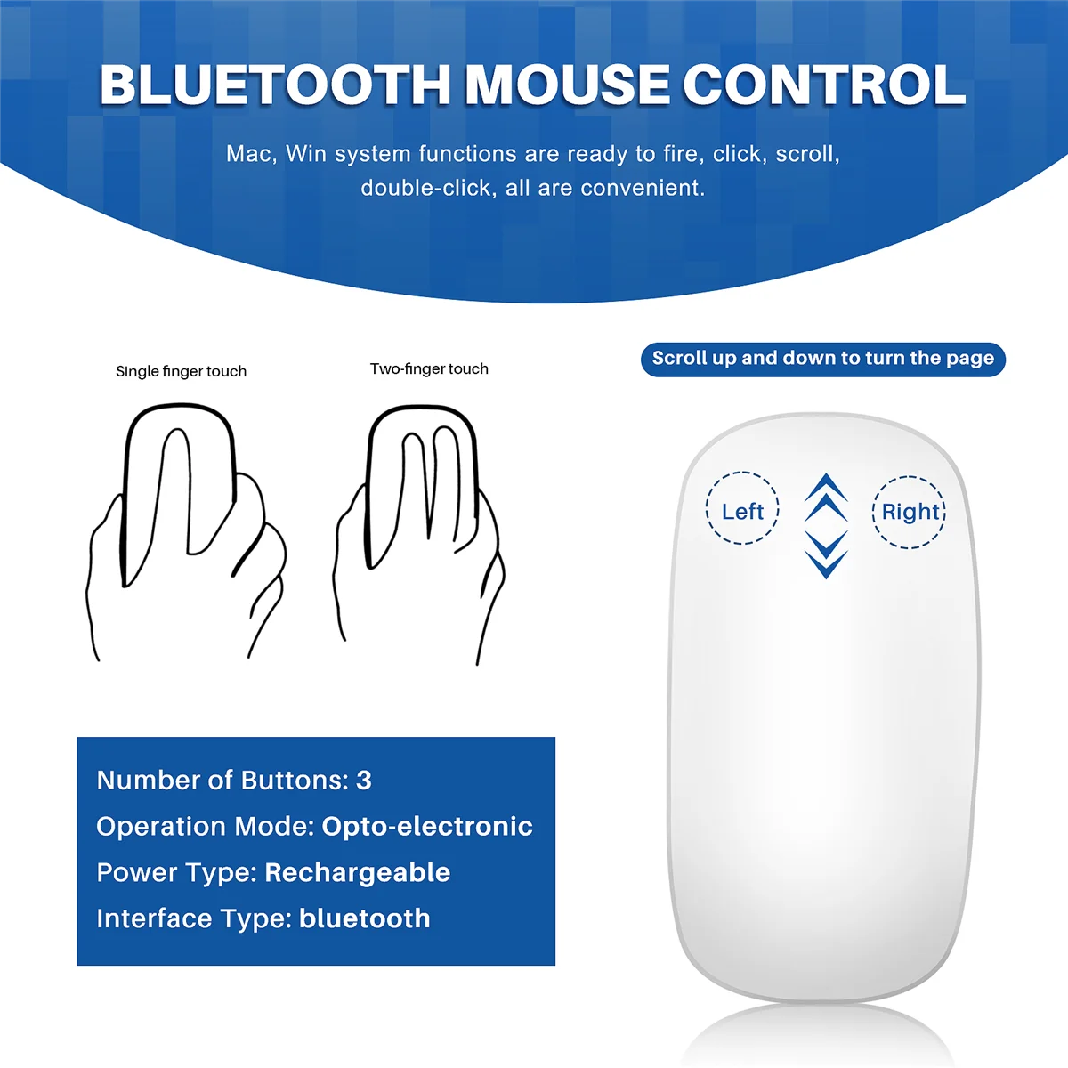 【ليفرايسون رابيد】ماوس لاسلكي #3