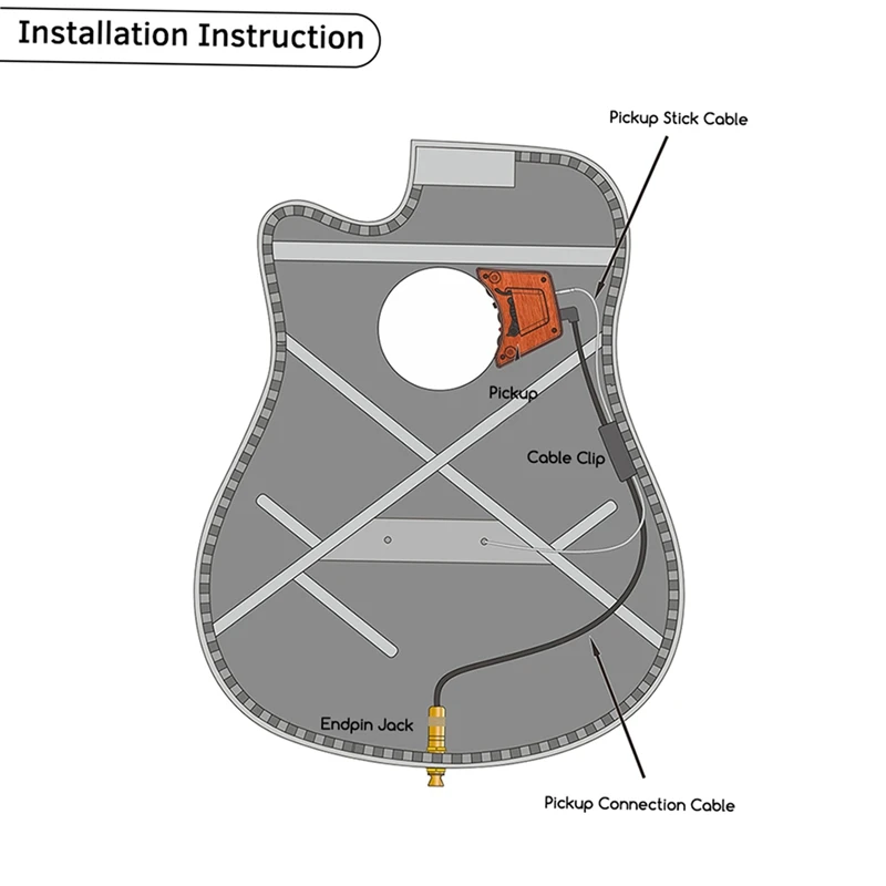 Acoustic Guitar Sound Hole Pickup Dual Pickup Modes Piezo + Mic Supports Volume Tone Phase For 36-42 Inch Classic Guitar