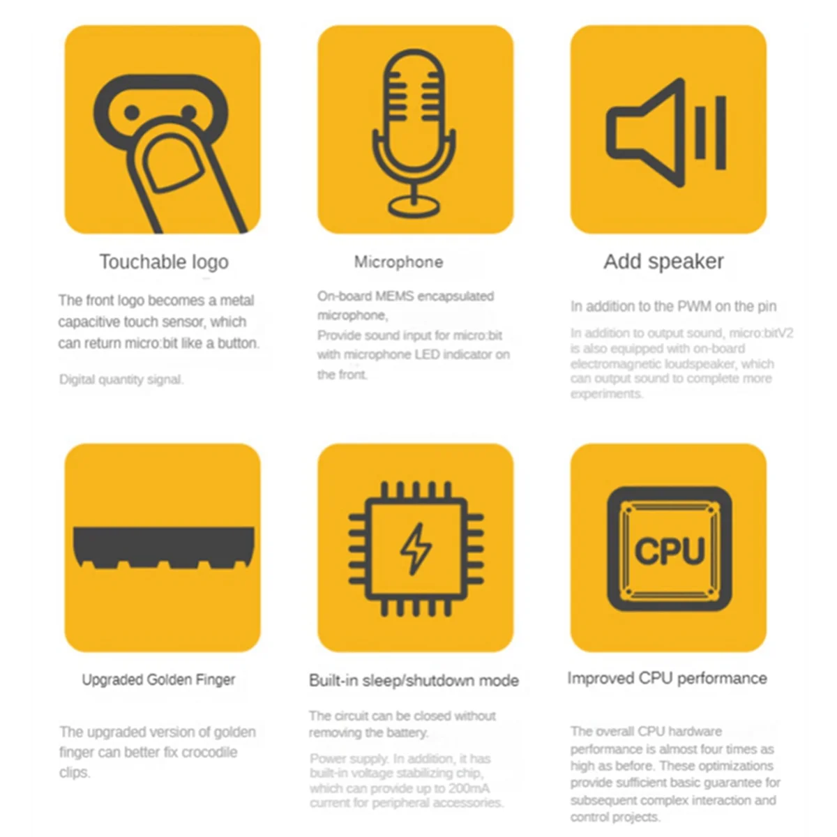 Bbc Microbit V2.0 Motherboard An Introduction to Graphical Programming in Python Programmable Learning DevelopmentBoard