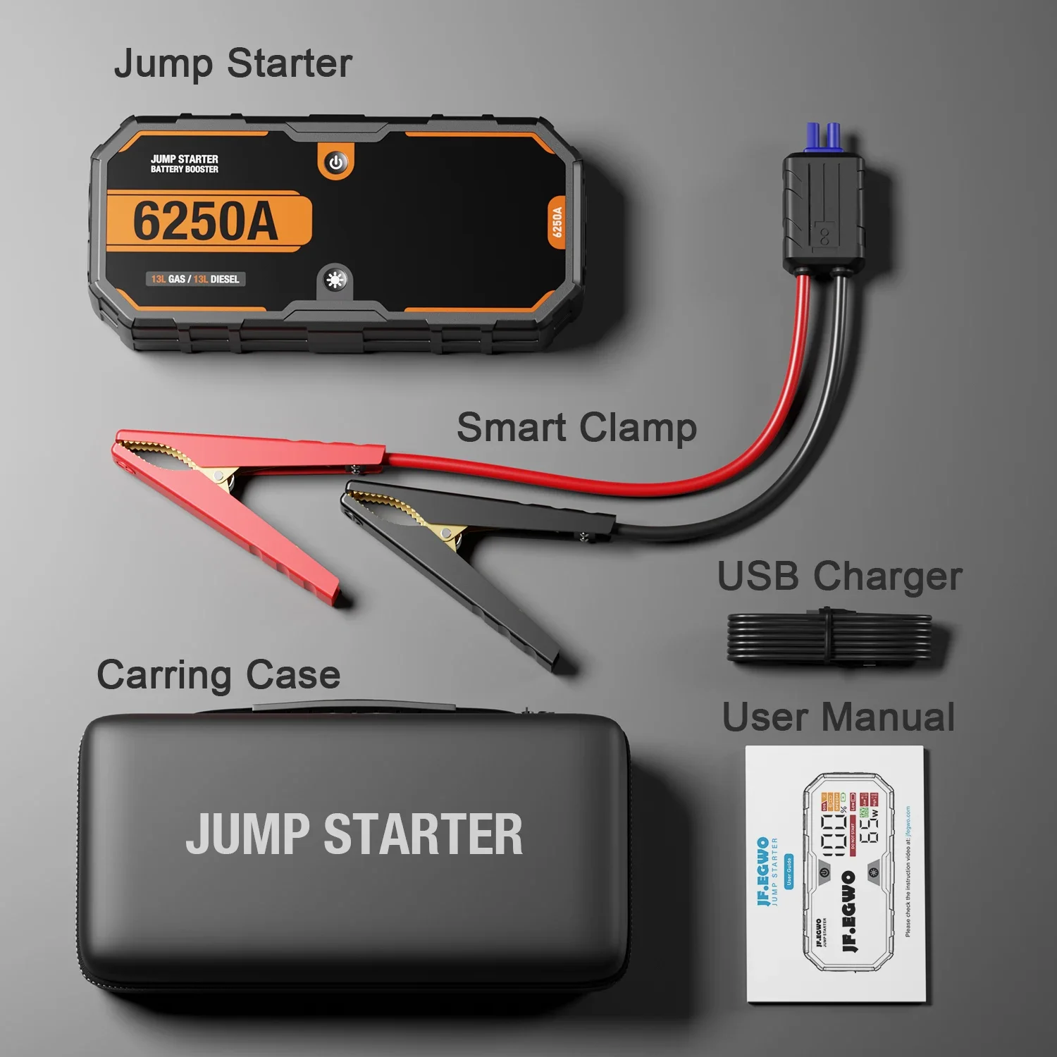 Heavy-Duty 26000mAh Car Jump Starter with 65W PD Charging - Professional Emergency Booster for All 12V Gas & Diesel Engines