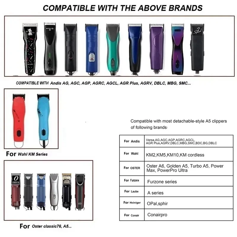 Detachable Pet Dog Grooming Clipper Ceramic Blades 40/30/10/7FC/5FC/4FC,Compatible with Andis,Oster A5,Wahl KM10 Series Clippers view 5