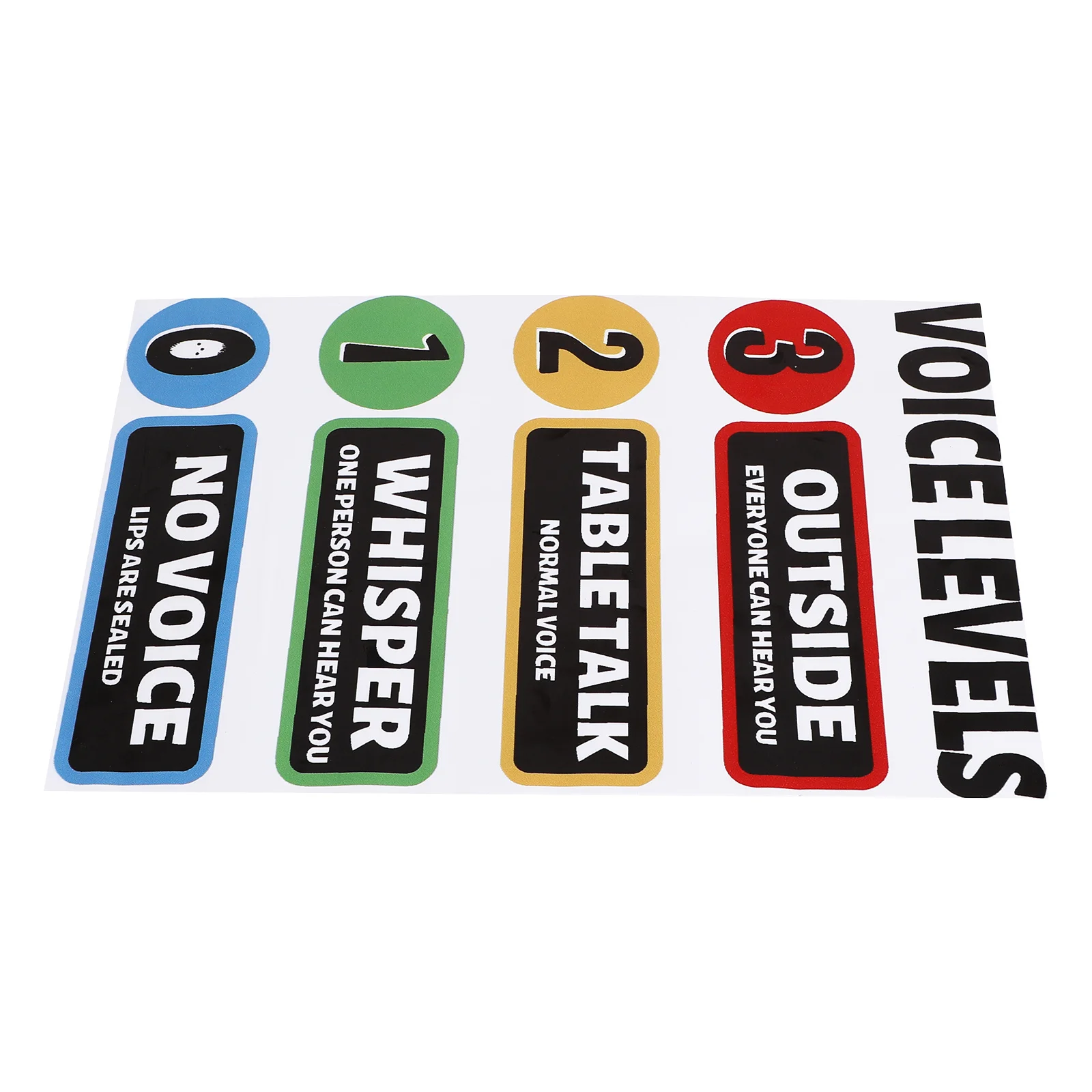 1pcs Voice Level Stickers Classroom Rules Poster Wall Decals For Teachers Behavior Chart Daycare Learning Centers Display Board