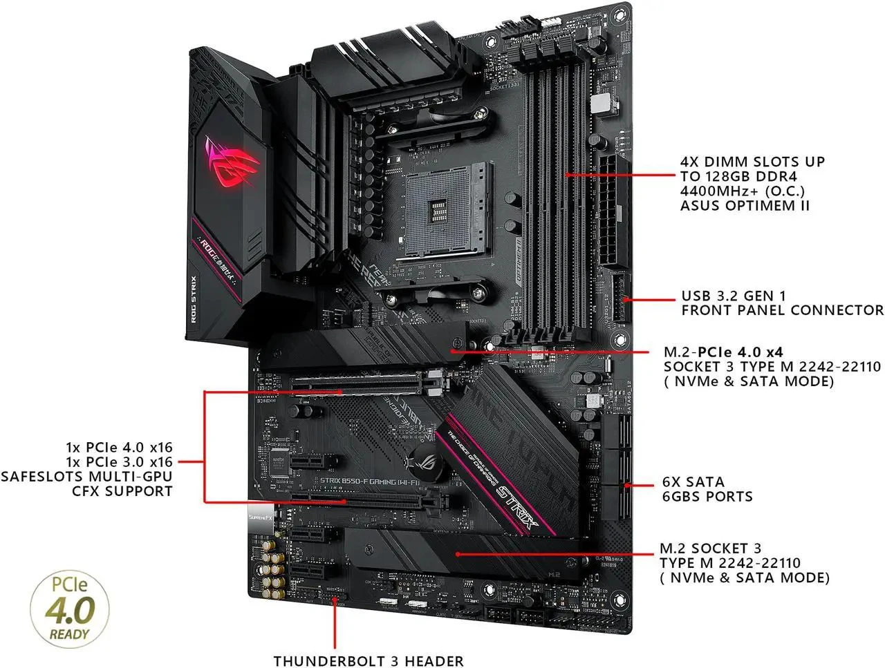 اللوحة الأم ASUS B550 ROG STRIX B550-F GAMING WIFI اللوحة الأم المقبس AM4 DDR4 128GB دعم Ryzen 5 5600 Ryzen 7 5700 وحدة المعالجة المركزية المستخدمة