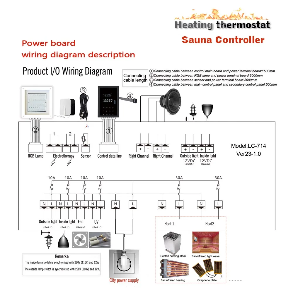 1-24 Hours countdown Sauna temperature regulator 100-240VAC multi-function TUYA WIFI sauna thermostat