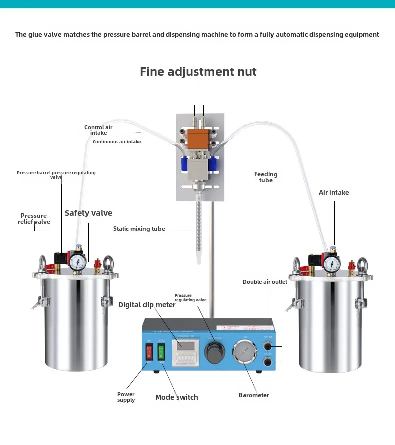 Double Liquid Dispensing AB Glue Automatic Glue Filling Epoxy Resin Glue 36 Two-component