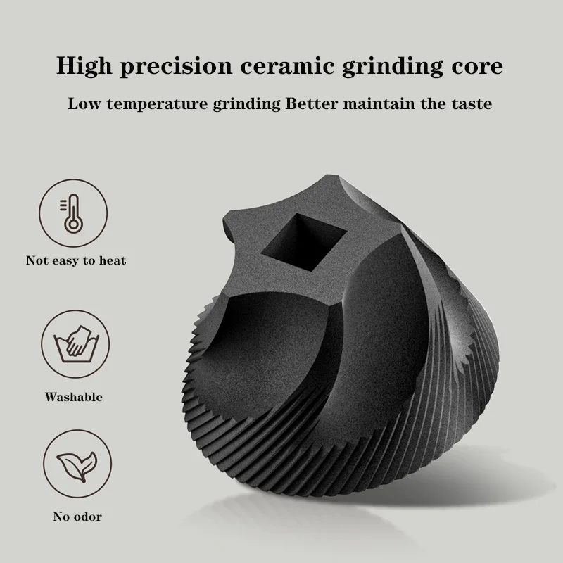 Electric Coffee Grinder TYPE-C USB Charge Professional Ceramic Grinding Core Coffee Beans Mill Grinder New Upgrade Portable