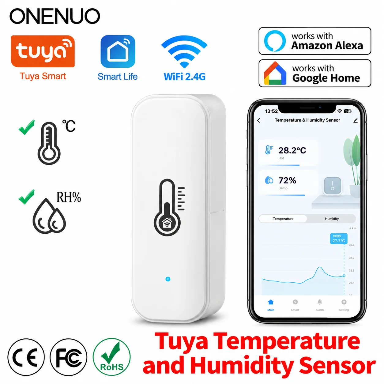 Tuya Smart WiFi Temperature Humidity Sensor Thermometer Hygrometer Smart Life APP Remote Monitor 2.4GHz No Hub Required