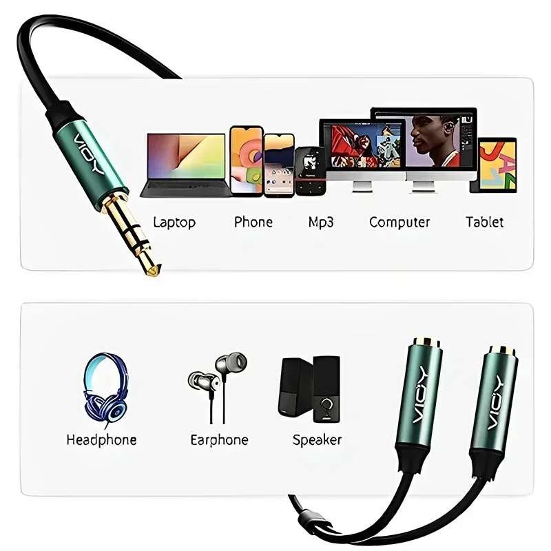 Headphone Audio Cord Jack 3.5mm TRS Male To Dual 3.5mm Female Stereo Sound Y-Splitter Cables for iPhone Samsung Tablet Laptop