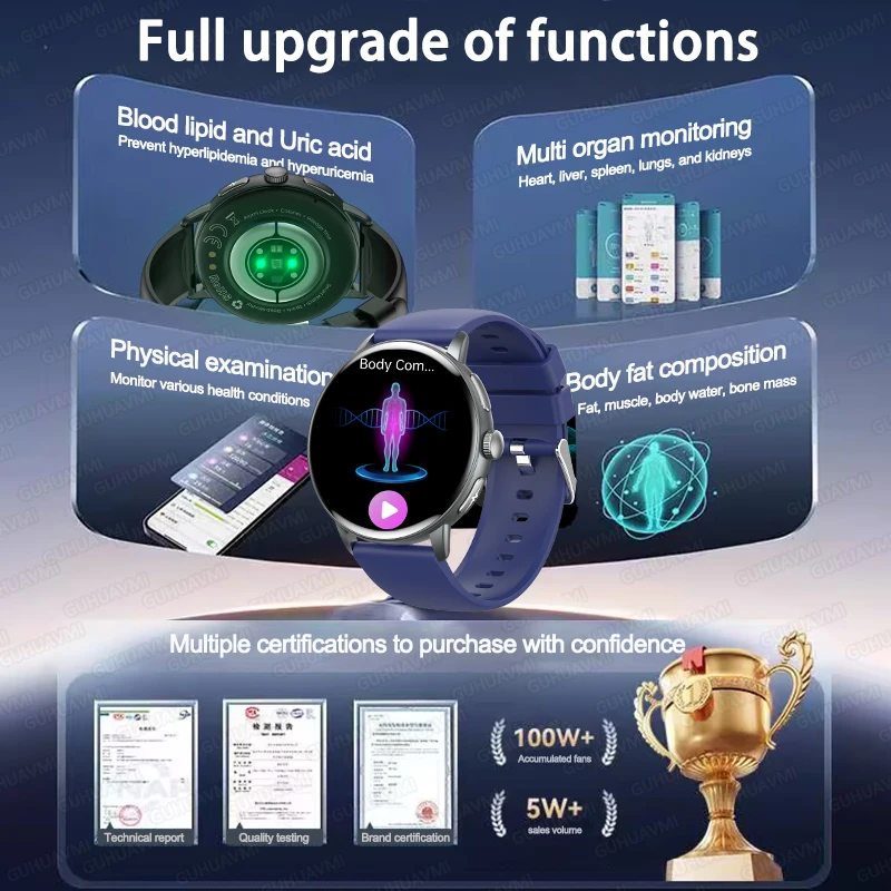 2025 Nieuwe AI-GPT Gezondheidsdiagnose ECG + PPG Smart horloge Mannen Vrouwen Klok Urinezuur Lipid BP Hartslag Tracker oproep Sportarmband