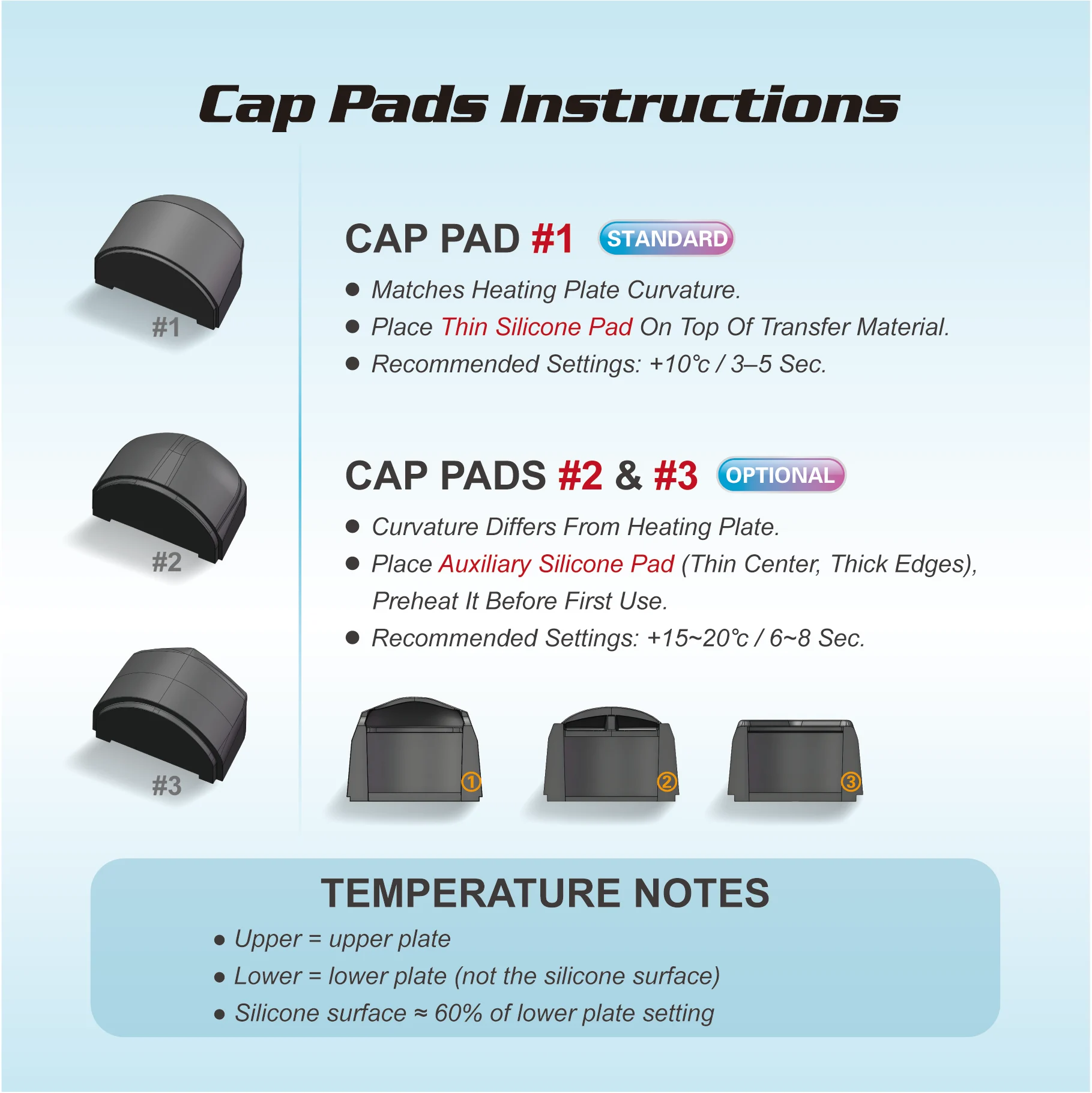 Machine de presse à chaud de chapeau d'impression de Double chauffage ouvert semi-automatique pour avec multi-minuterie