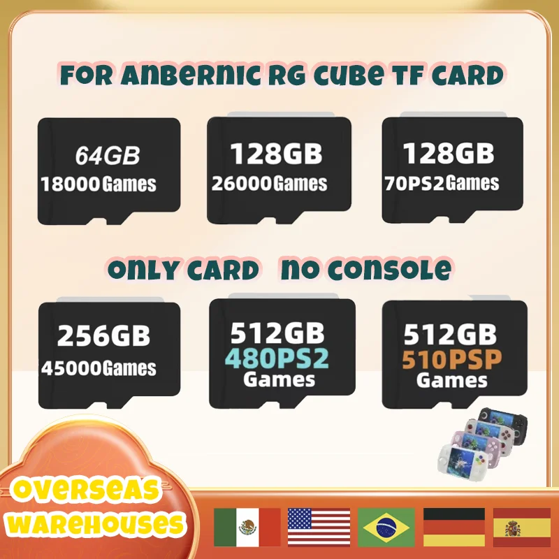 

For Anbernic Rg Cube Tf Card Portable Handheld Game Memory Card Handheld Gaming Console Gaming 512g 80000 Games Ps2 Psp Gift