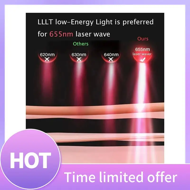 

B69C 1MHZ RF Hair Growth Comb Anti-Hair Loss Medicinal Scalp Massage Comb White Red Blue LED Light Therapy Micro-Current Massage