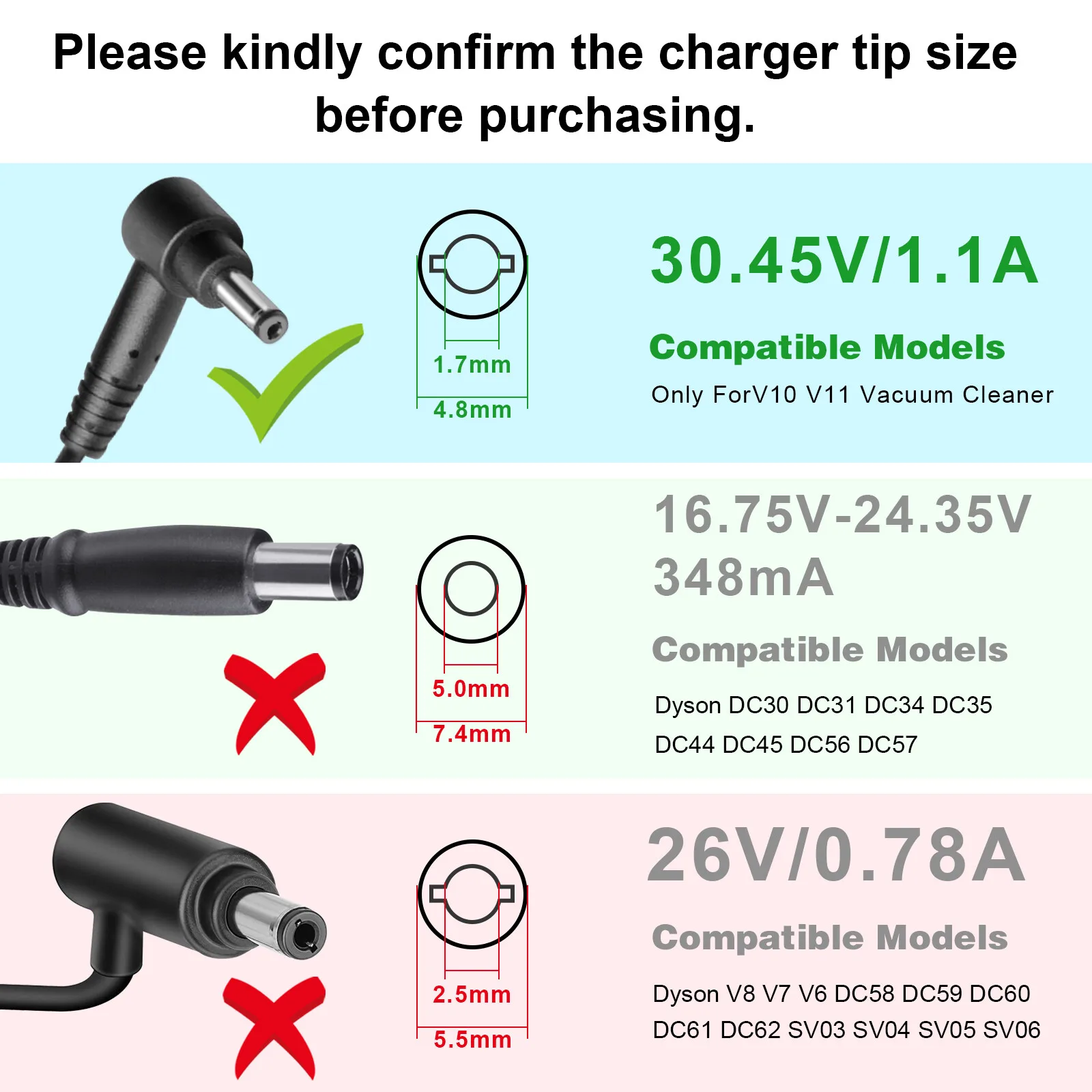 Charger For Dyson Cyclone V10 Absolute V11 Animal SV12 Stick Vacuum Power Supply - view 2