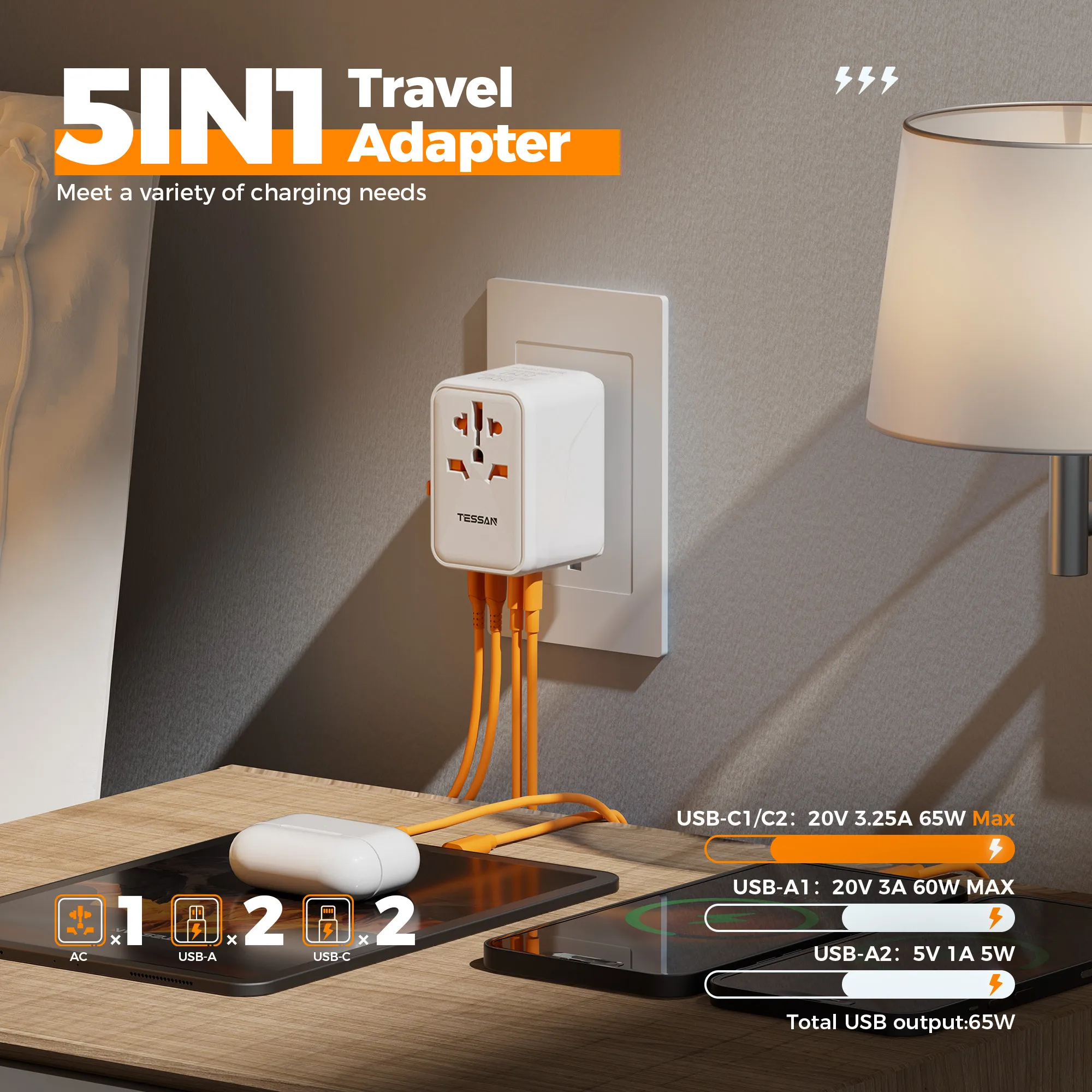 TESSAN GaN محول قابس السفر العالمي العالمي مع 2 USB 2 نوع C 2500 واط محول السفر العالمي إلى كندا المملكة المتحدة الاتحاد الأوروبي أستراليا