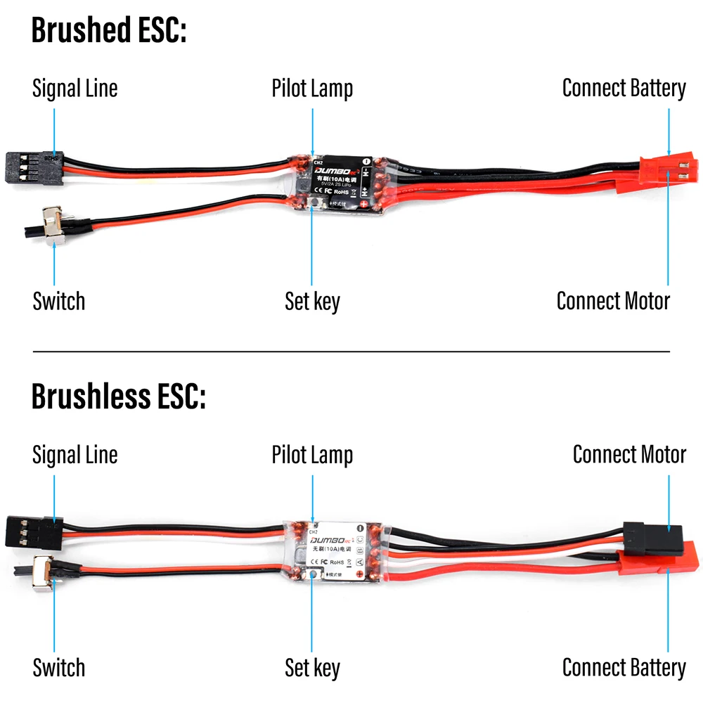 НОВЫЙ DUMBORC 10A ESC Mini 10A Щетка Бесщеточный ESC Дистанционное Управление ESC 2S Lipo 5V/2A BEC Для 1/18 1/24 RC Автомобиль Лодка Москитная Машина