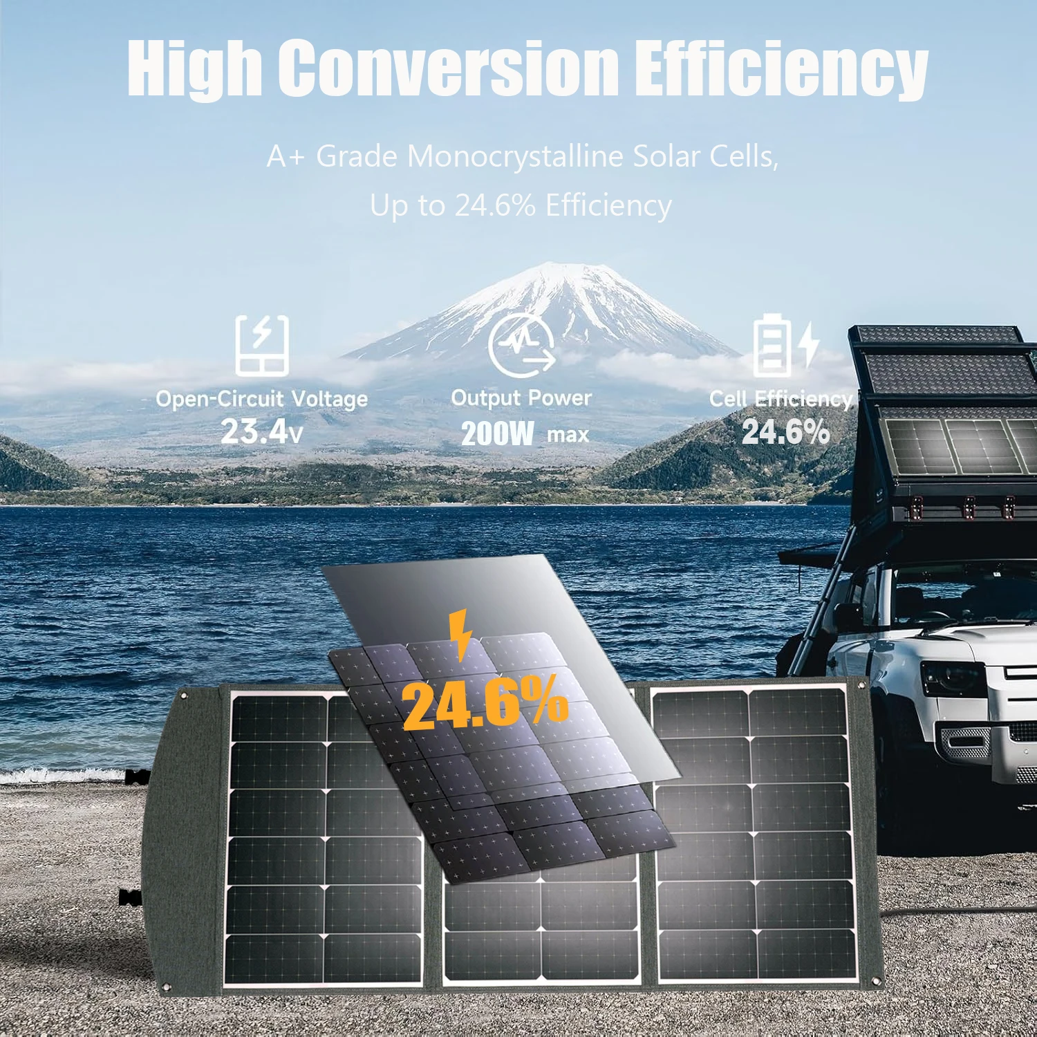 Thumbnail 3 - #84 Best Portable Power Stations to Buy In 2026