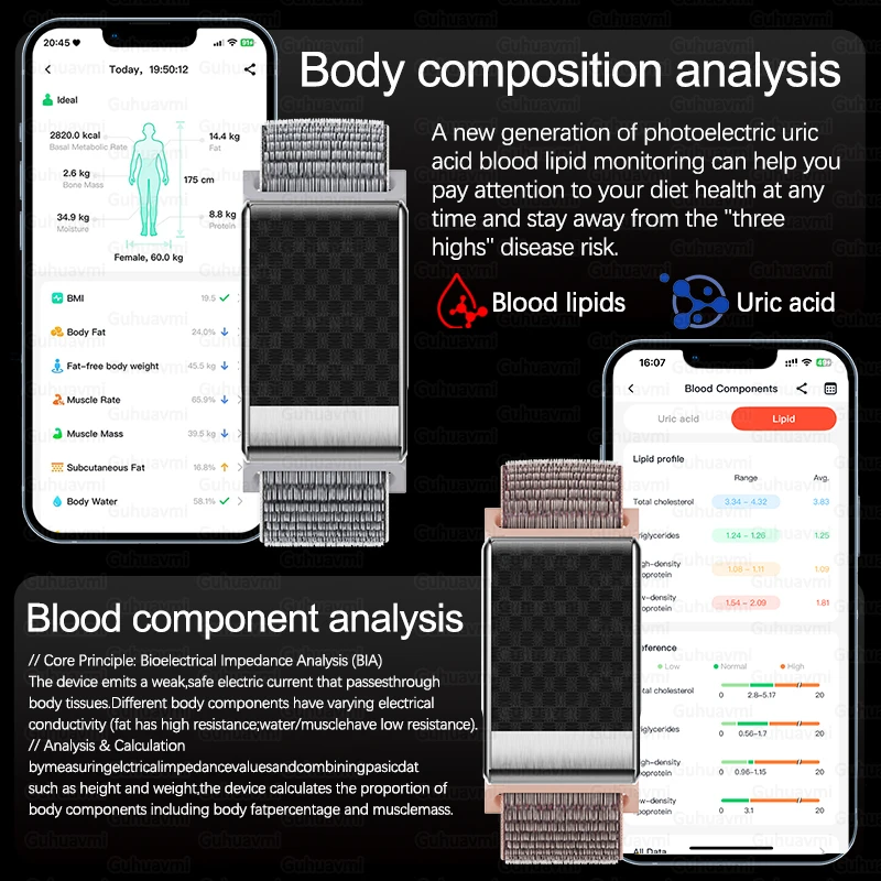Nieuwe gezondheidsarmband zonder scherm Nauwkeurige hartslag Bloeddruk ECG-monitor Oproepherinnering Smart Watch Sportband Fitness Tracker