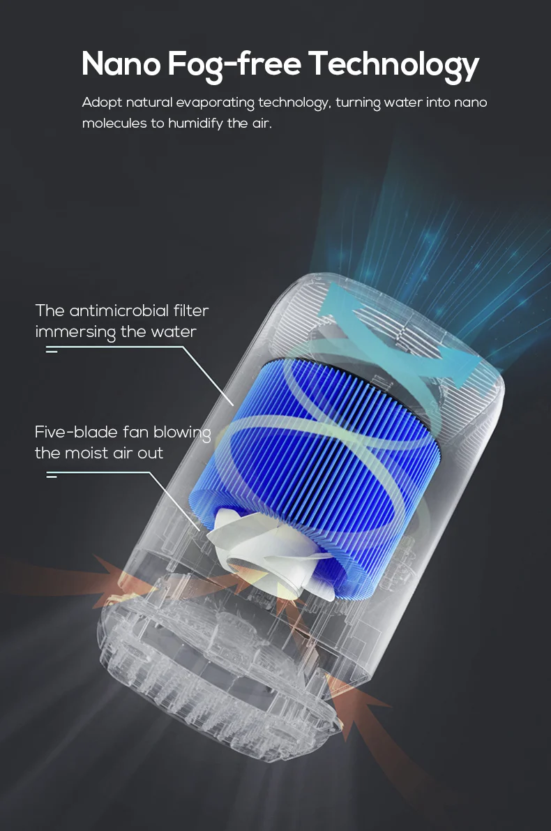 가습기 및 청정기 휴대용 나노 포그 프리, 증발형 가습기 가정용품 공장 가격