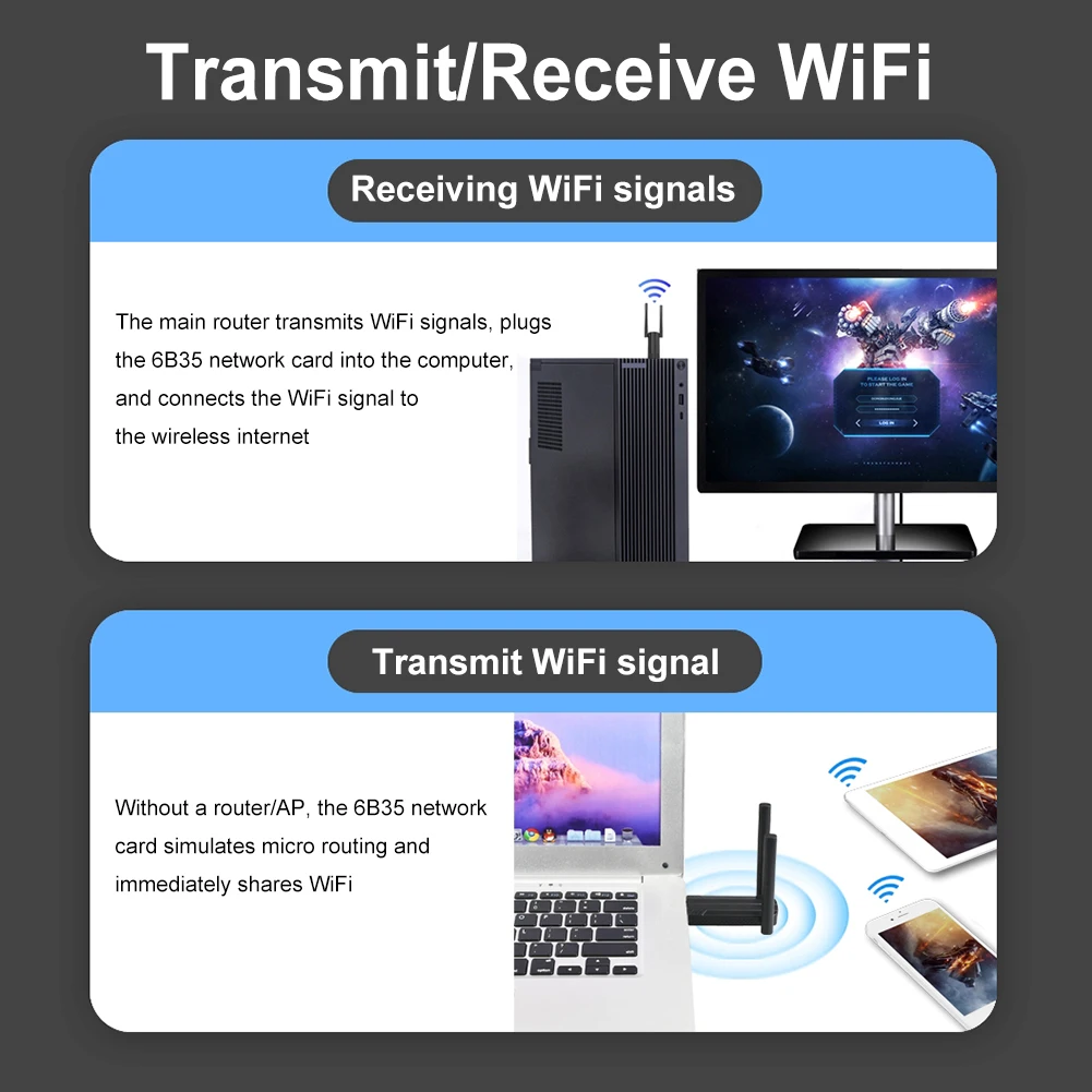 

Адаптер USB 3.0, бесплатный сетевой адаптер, поддержка Windows Vista/XP/7-11/Linux OS/OS WiFi 6, приемник-ключ для настольного компьютера