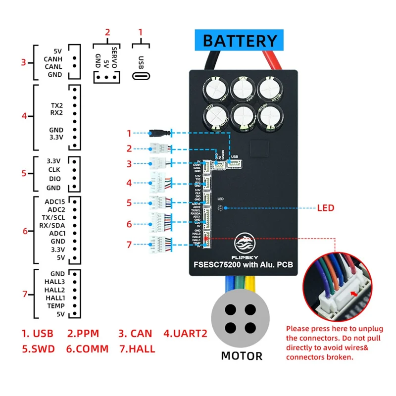 

Flipsky ESC 75200 84V 200A High Current with Aluminum PCB Based on VESC for E-Foil Fighting Robot Surfboard AGV Robot