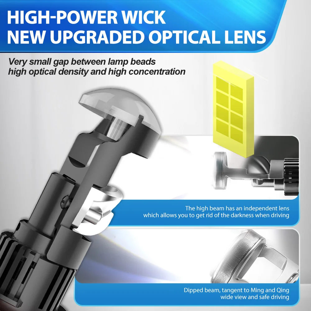2Pcs H7 Lens Projector LED Car Headlight Bulbs Canbus 150W Plug And Play 30000LM H11 9005 HB3 9006 HB4 Turbo Auto Headlamps 12V