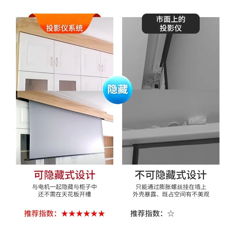 Intelligent electric double push rod handheld control hidden translation lift projector curtain track five accessories system