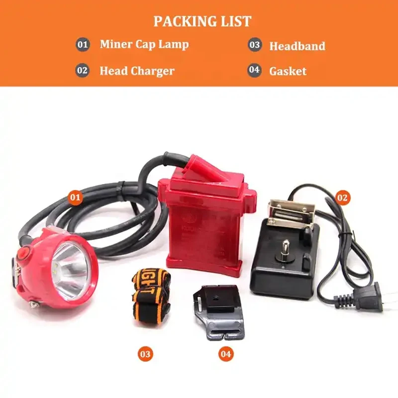 KL5LM Rechargeable Safety Explosion-Proof LED Mining Headlamp Miner Cap Lamp with SOS IP67 Waterproof