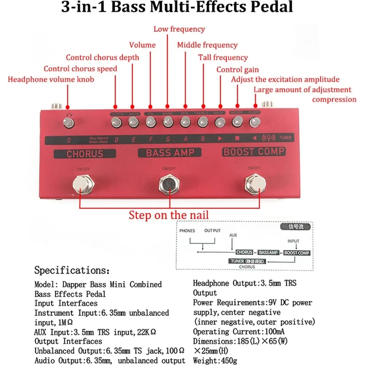 [MEGA SALE]Multi-Effects Pedal with Chorus, Amp and Boost Compression Adjustable Mini Guitar Effect Pedal Red