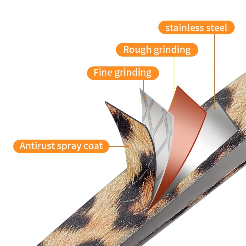 2Pcs Leopard Lash Tweezers Stainless Steel Superhard Tweezer 3D Volume Accurate Anti-Static Eyelash Extension Clip Beauty Tools