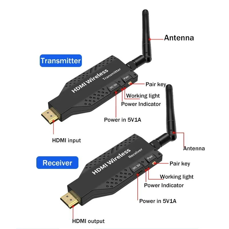 Wireless HDMI Extender 50M 5.8GHz 1080P WiFi Video Extension Transmit Screen Share Display for Camera Laptop PC to TV Projector